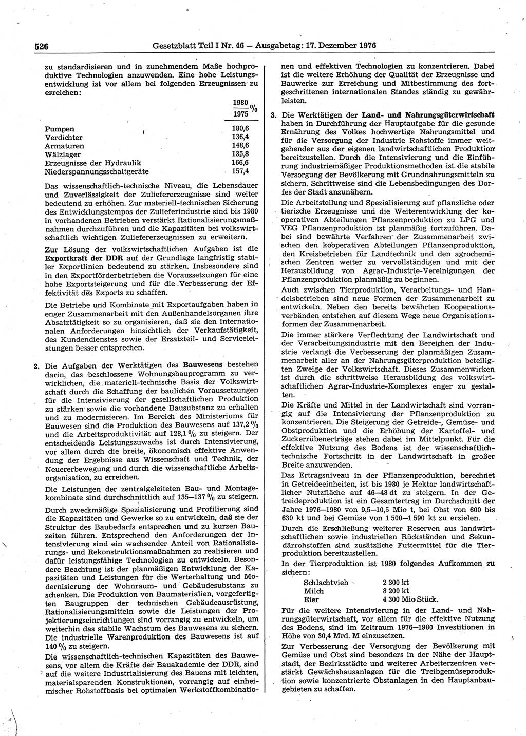 Gesetzblatt (GBl.) der Deutschen Demokratischen Republik (DDR) Teil Ⅰ 1976, Seite 526 (GBl. DDR Ⅰ 1976, S. 526)