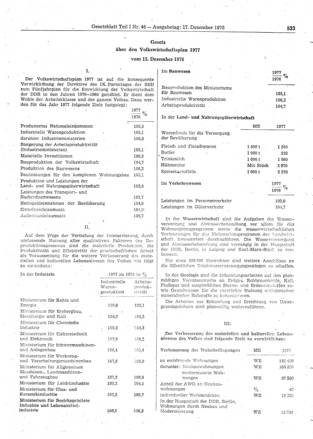 Gesetzblatt (GBl.) der Deutschen Demokratischen Republik (DDR) Teil Ⅰ 1976, Seite 533 (GBl. DDR Ⅰ 1976, S. 533)