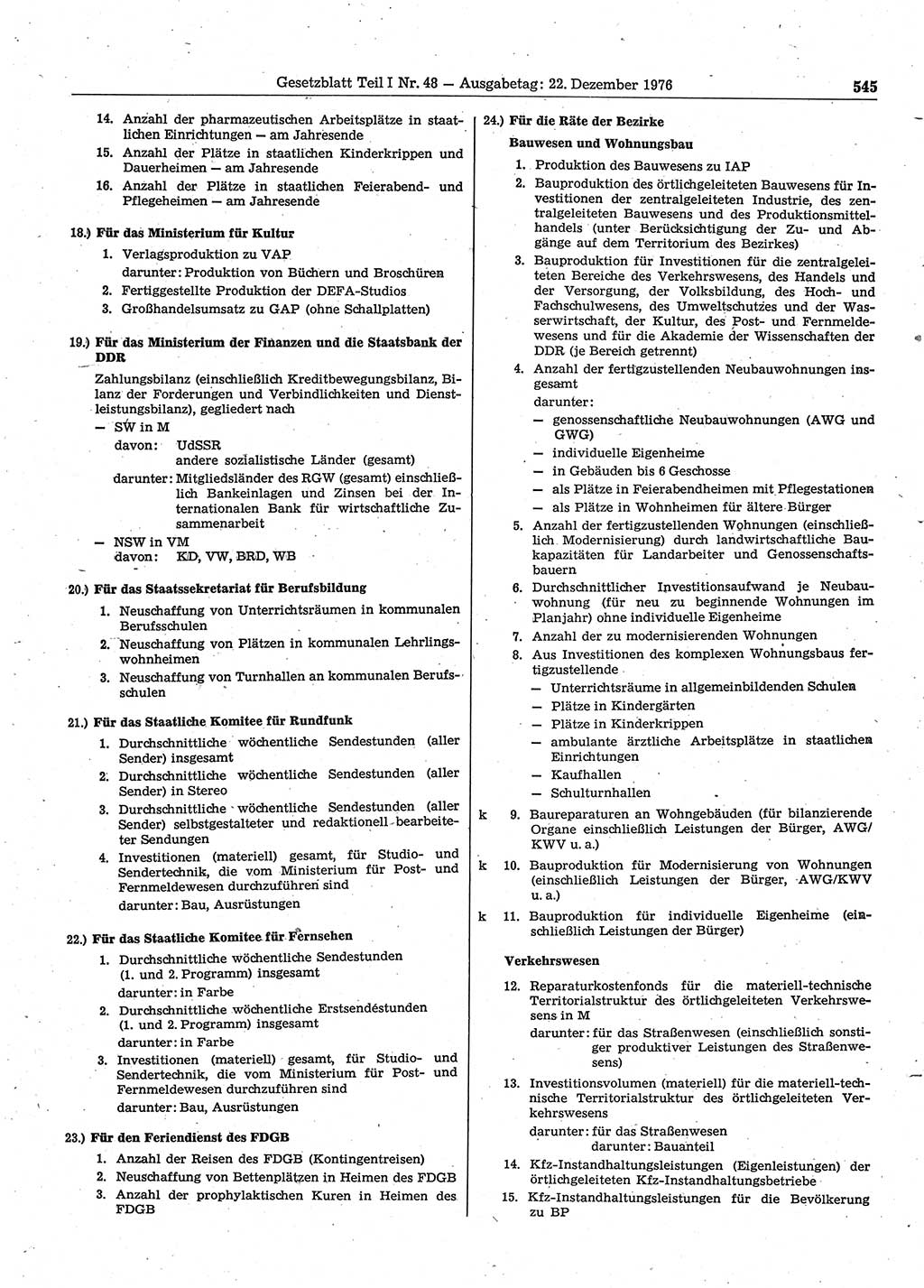 Gesetzblatt (GBl.) der Deutschen Demokratischen Republik (DDR) Teil Ⅰ 1976, Seite 545 (GBl. DDR Ⅰ 1976, S. 545)