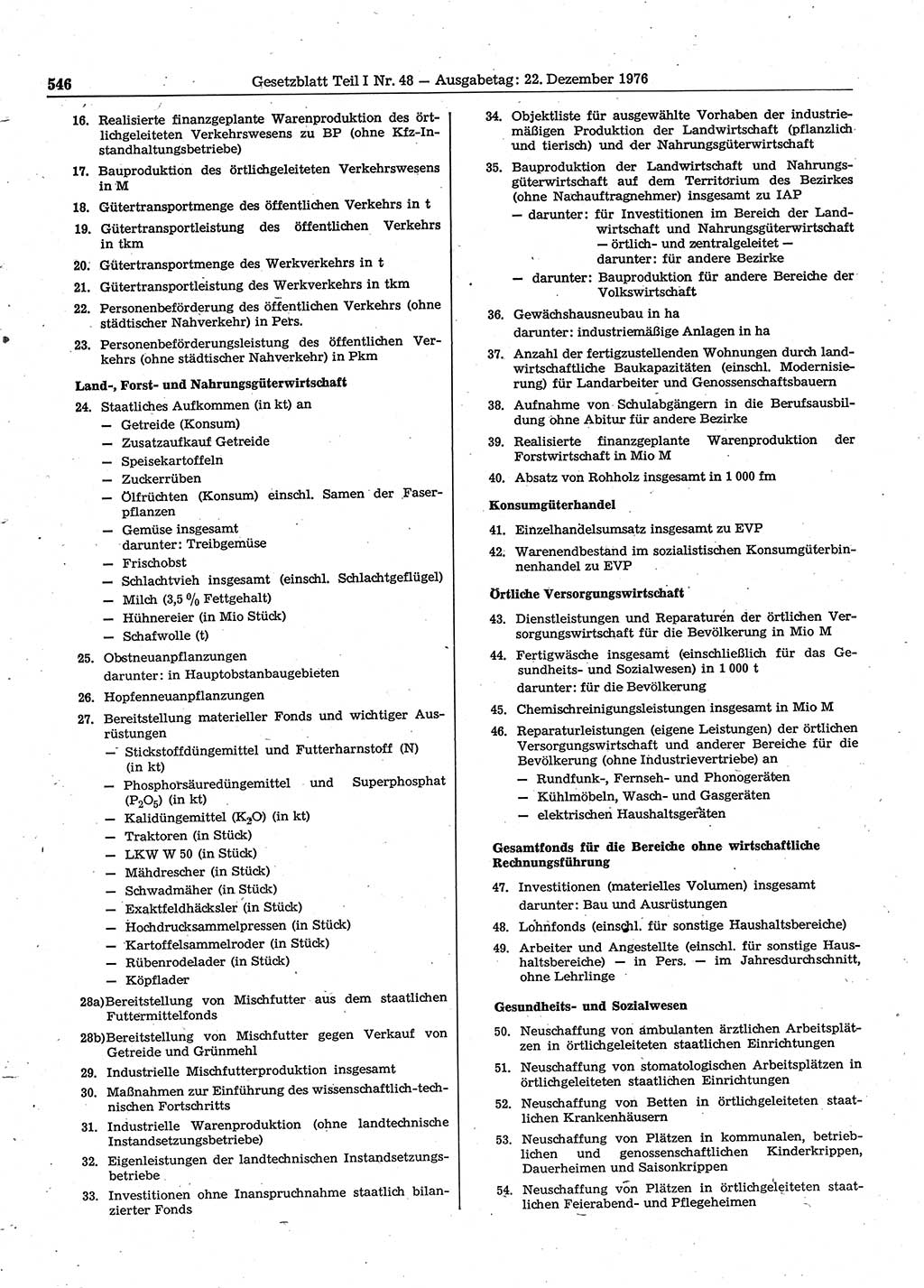 Gesetzblatt (GBl.) der Deutschen Demokratischen Republik (DDR) Teil Ⅰ 1976, Seite 546 (GBl. DDR Ⅰ 1976, S. 546)