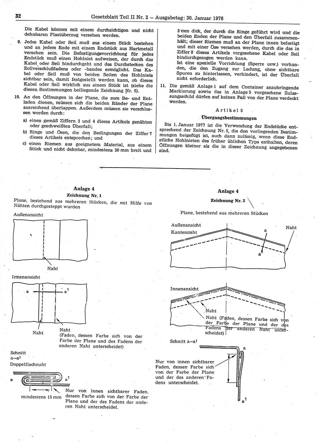 Gesetzblatt (GBl.) der Deutschen Demokratischen Republik (DDR) Teil ⅠⅠ 1976, Seite 32 (GBl. DDR ⅠⅠ 1976, S. 32)