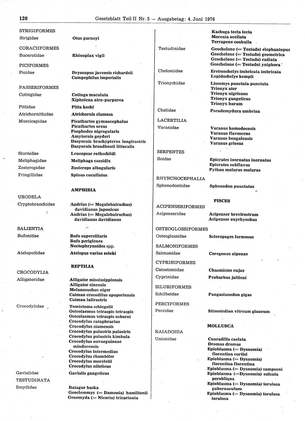 Gesetzblatt (GBl.) der Deutschen Demokratischen Republik (DDR) Teil ⅠⅠ 1976, Seite 120 (GBl. DDR ⅠⅠ 1976, S. 120)