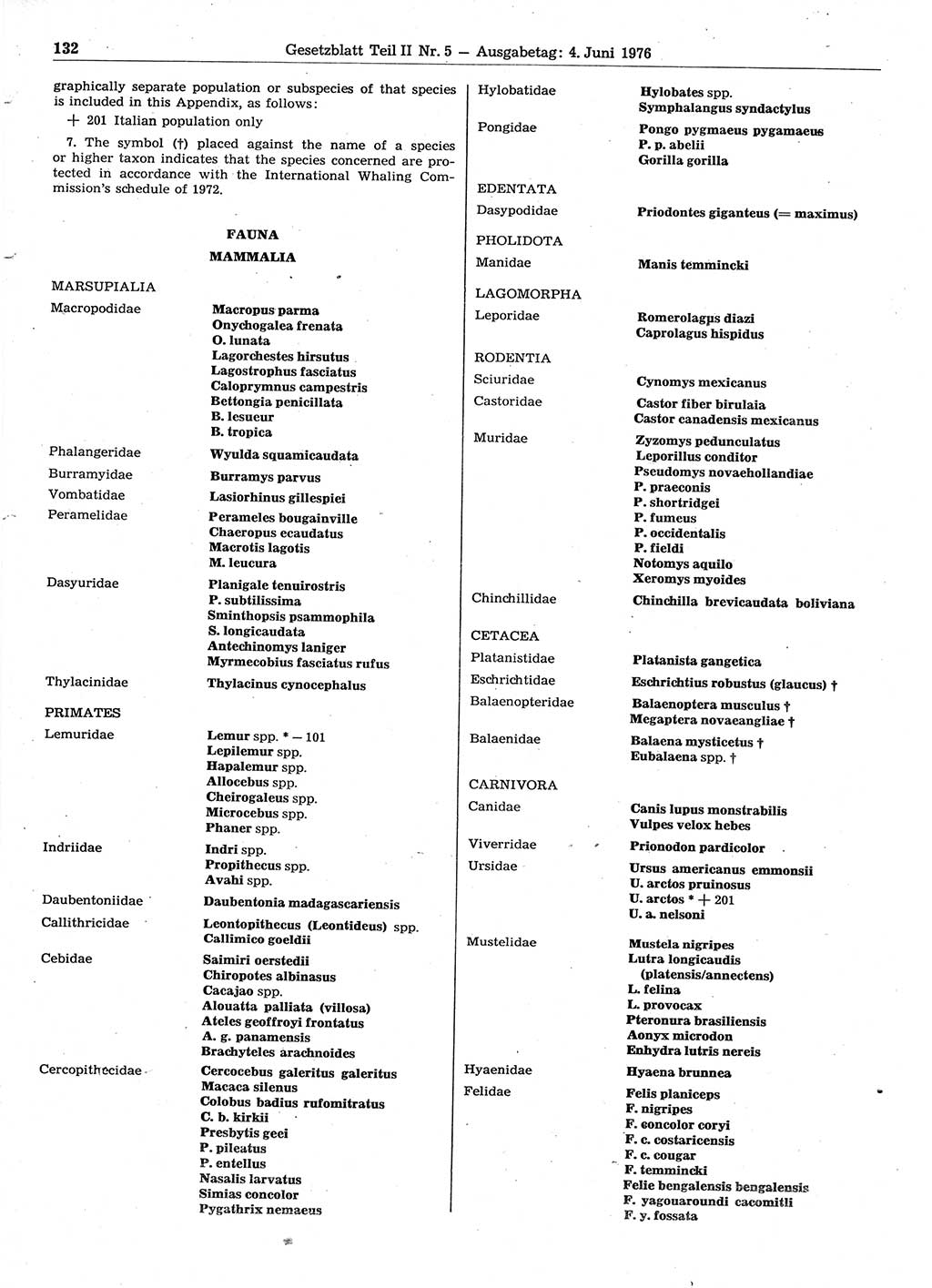 Gesetzblatt (GBl.) der Deutschen Demokratischen Republik (DDR) Teil ⅠⅠ 1976, Seite 132 (GBl. DDR ⅠⅠ 1976, S. 132)