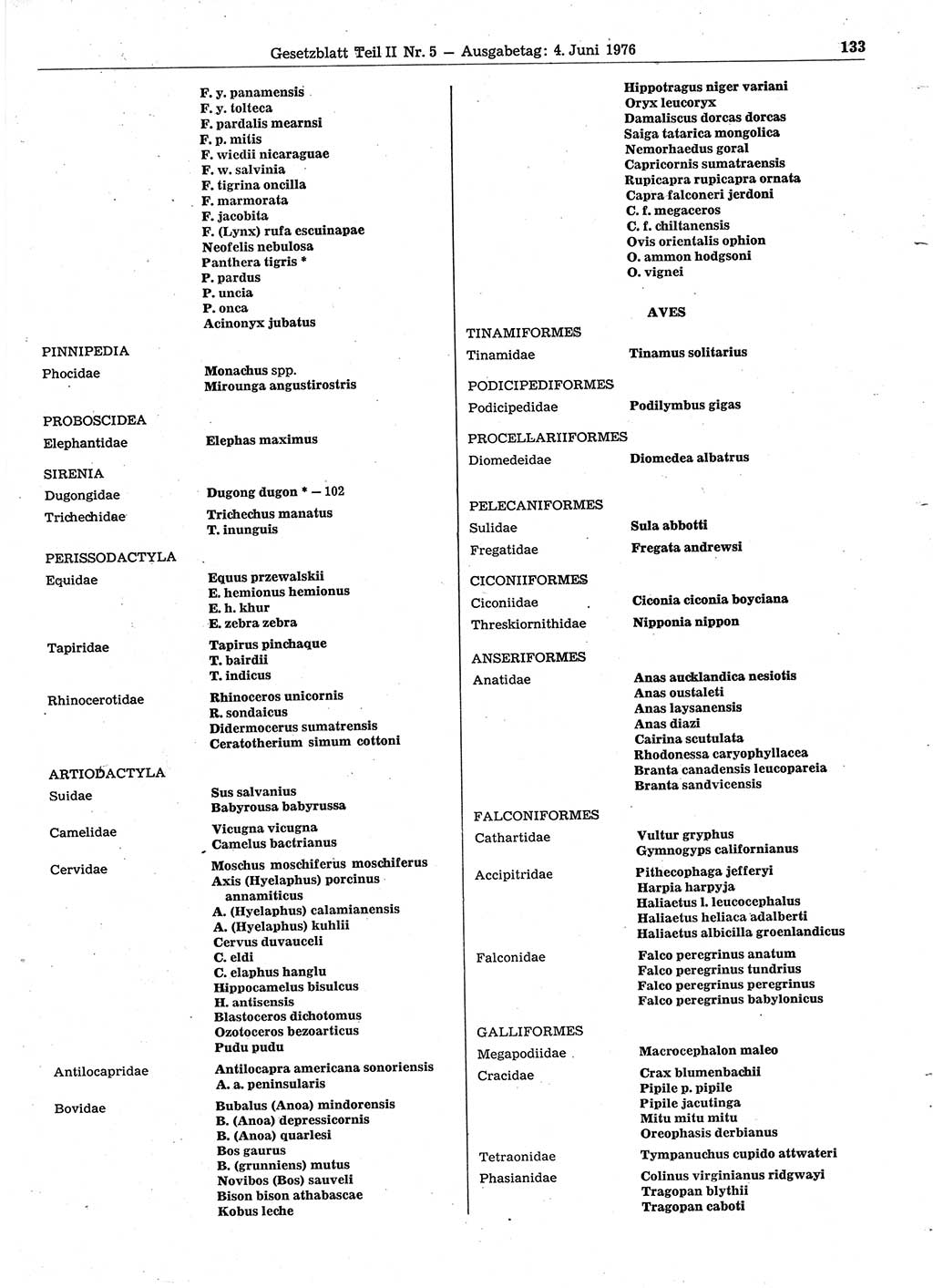 Gesetzblatt (GBl.) der Deutschen Demokratischen Republik (DDR) Teil ⅠⅠ 1976, Seite 133 (GBl. DDR ⅠⅠ 1976, S. 133)