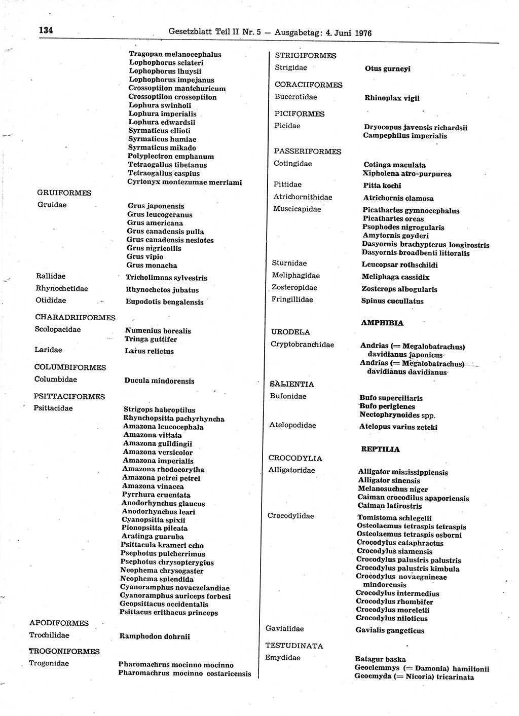 Gesetzblatt (GBl.) der Deutschen Demokratischen Republik (DDR) Teil ⅠⅠ 1976, Seite 134 (GBl. DDR ⅠⅠ 1976, S. 134)
