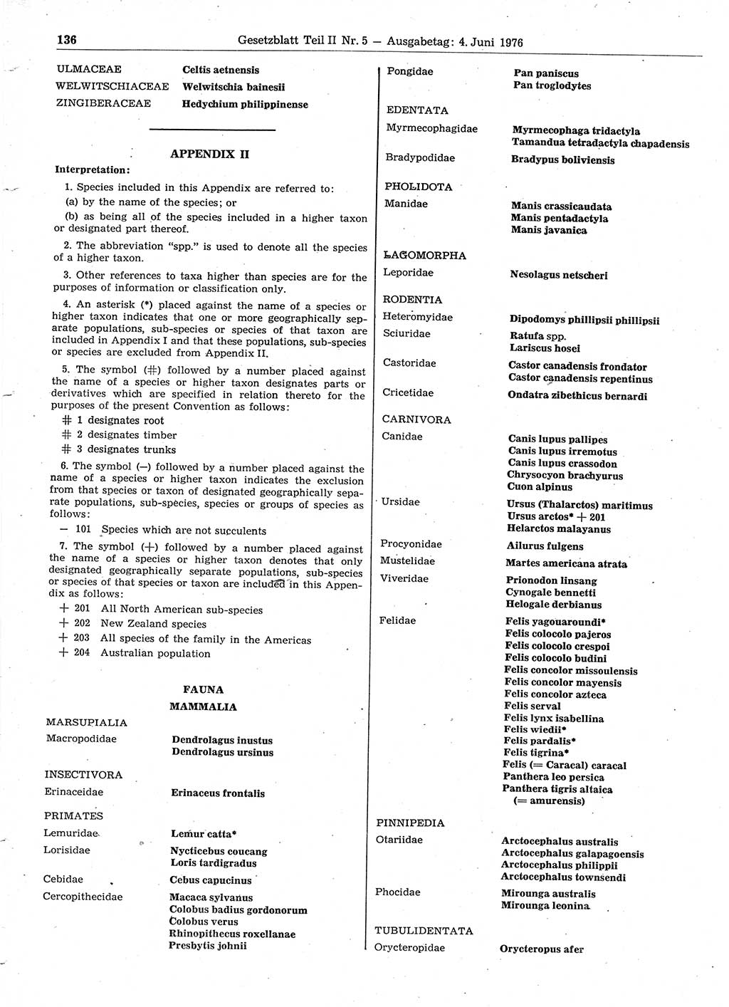 Gesetzblatt (GBl.) der Deutschen Demokratischen Republik (DDR) Teil ⅠⅠ 1976, Seite 136 (GBl. DDR ⅠⅠ 1976, S. 136)