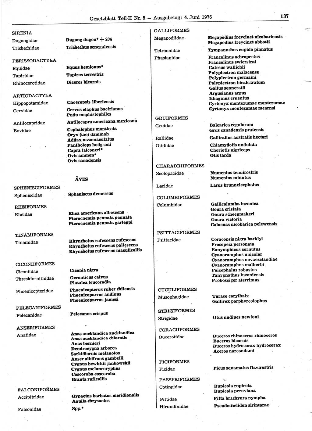 Gesetzblatt (GBl.) der Deutschen Demokratischen Republik (DDR) Teil ⅠⅠ 1976, Seite 137 (GBl. DDR ⅠⅠ 1976, S. 137)