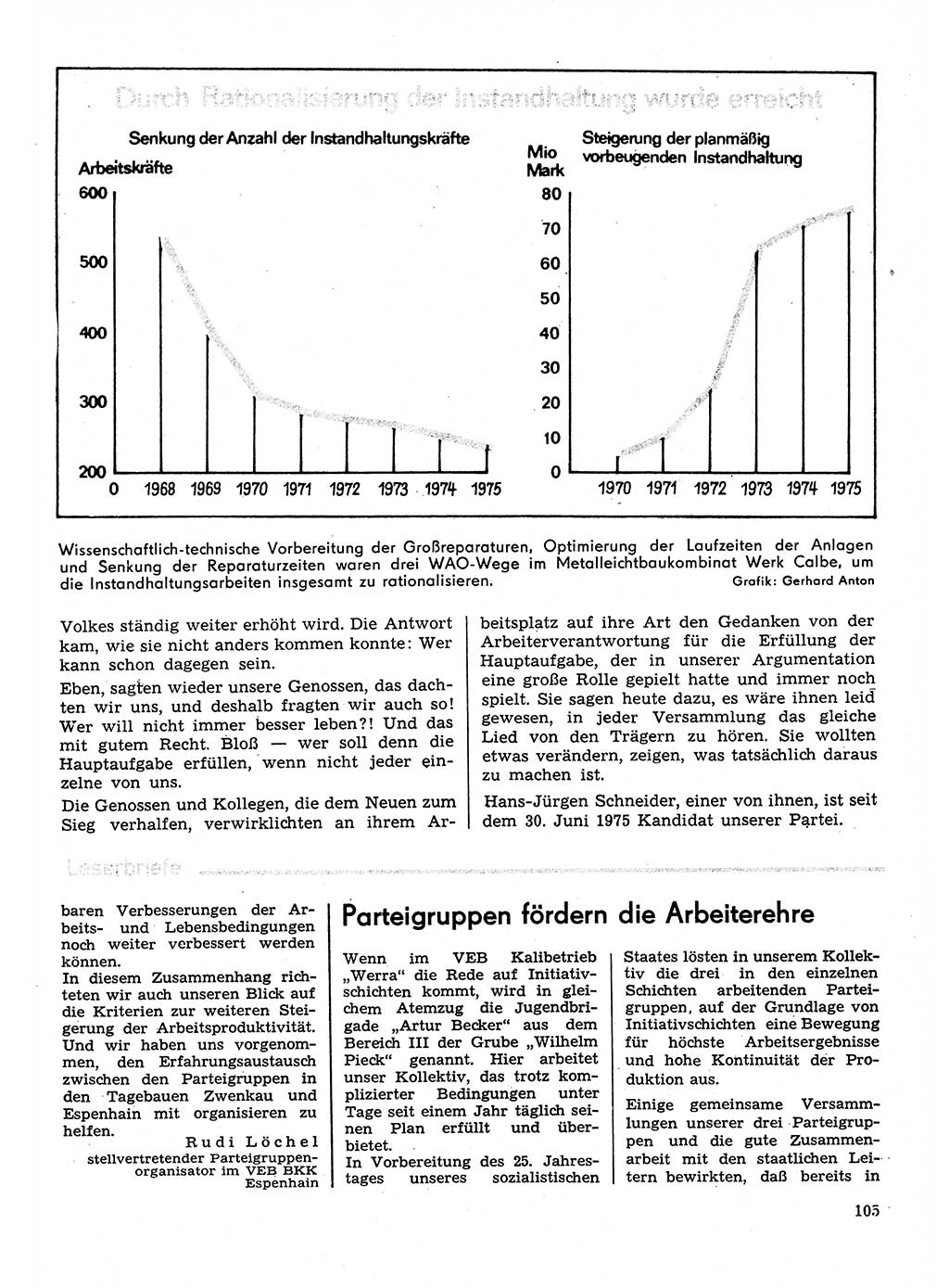 Neuer Weg (NW), Organ des Zentralkomitees (ZK) der SED (Sozialistische Einheitspartei Deutschlands) für Fragen des Parteilebens, 31. Jahrgang [Deutsche Demokratische Republik (DDR)] 1976, Seite 105 (NW ZK SED DDR 1976, S. 105)