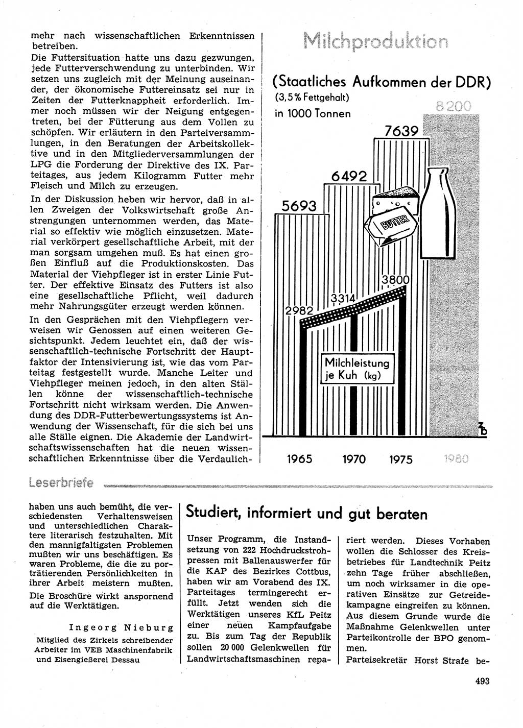 Neuer Weg (NW), Organ des Zentralkomitees (ZK) der SED (Sozialistische Einheitspartei Deutschlands) für Fragen des Parteilebens, 31. Jahrgang [Deutsche Demokratische Republik (DDR)] 1976, Seite 493 (NW ZK SED DDR 1976, S. 493)