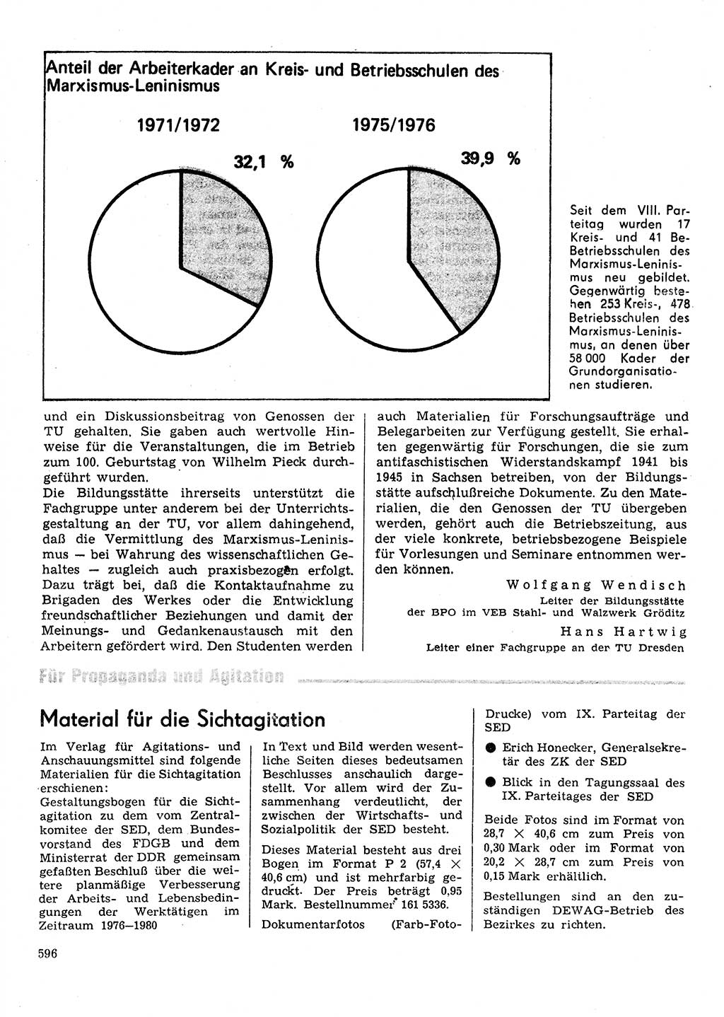 Neuer Weg (NW), Organ des Zentralkomitees (ZK) der SED (Sozialistische Einheitspartei Deutschlands) für Fragen des Parteilebens, 31. Jahrgang [Deutsche Demokratische Republik (DDR)] 1976, Seite 596 (NW ZK SED DDR 1976, S. 596)