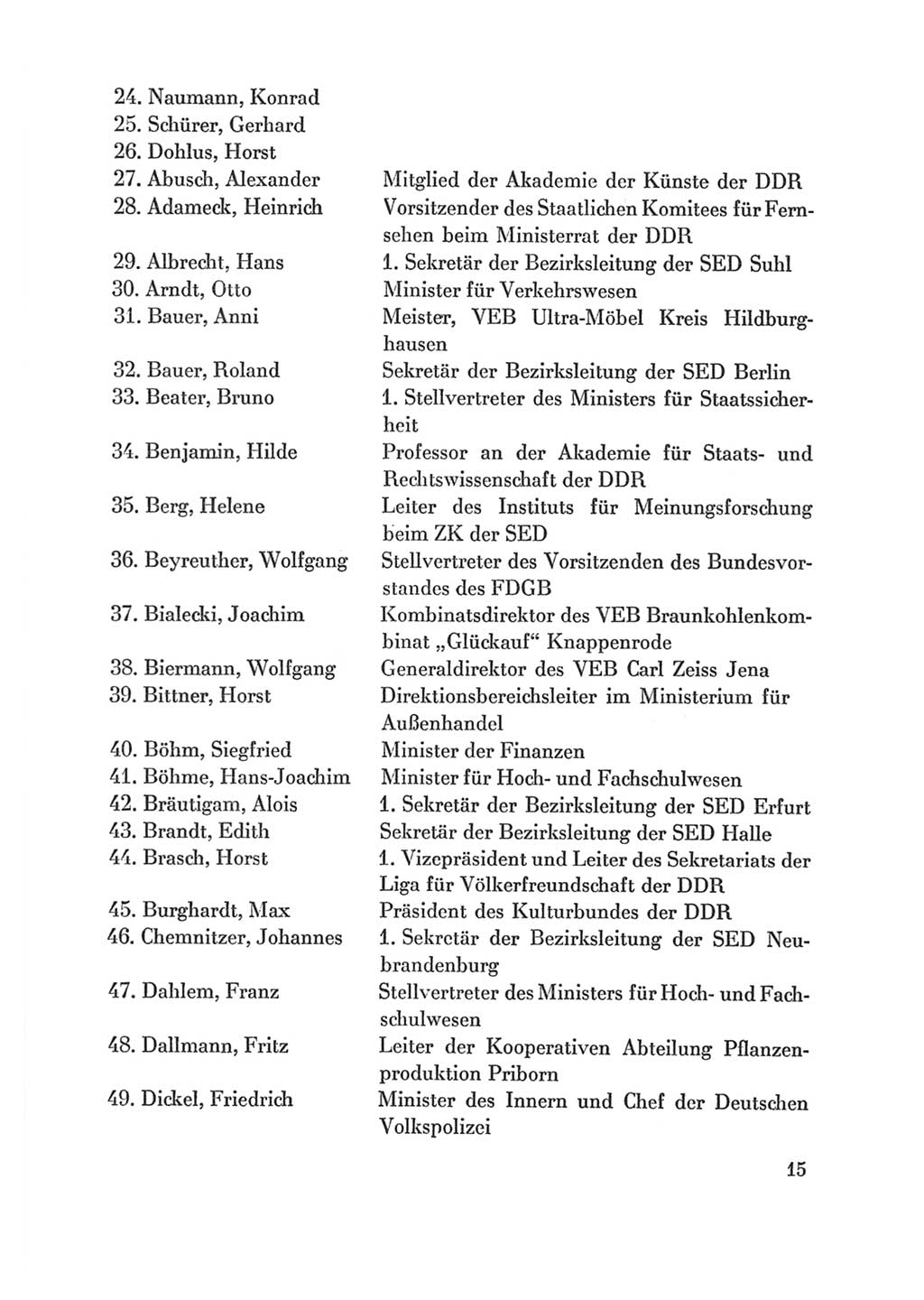 Protokoll der Verhandlungen des Ⅸ. Parteitages der Sozialistischen Einheitspartei Deutschlands (SED) [Deutsche Demokratische Republik (DDR)] 1976, Band 1, Seite 15 (Prot. Verh. Ⅸ. PT SED DDR 1976, Bd. 1, S. 15)