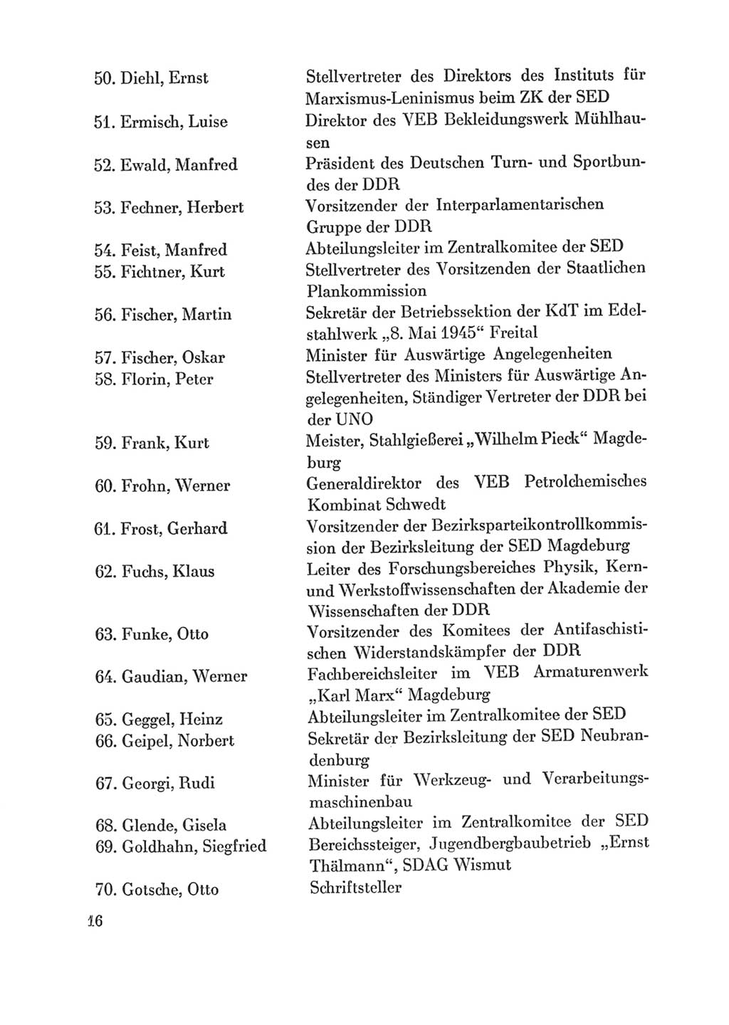 Protokoll der Verhandlungen des Ⅸ. Parteitages der Sozialistischen Einheitspartei Deutschlands (SED) [Deutsche Demokratische Republik (DDR)] 1976, Band 1, Seite 16 (Prot. Verh. Ⅸ. PT SED DDR 1976, Bd. 1, S. 16)