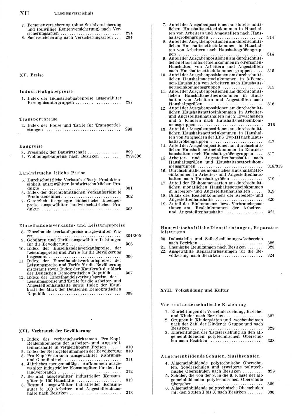 Statistisches Jahrbuch der Deutschen Demokratischen Republik (DDR) 1976, Seite 12 (Stat. Jb. DDR 1976, S. 12)