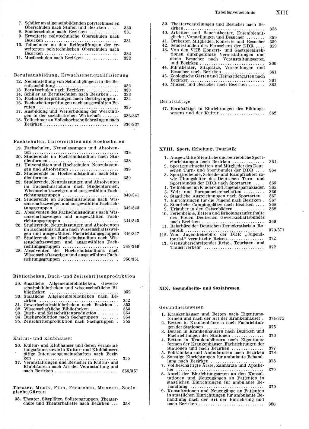 Statistisches Jahrbuch der Deutschen Demokratischen Republik (DDR) 1976, Seite 13 (Stat. Jb. DDR 1976, S. 13)
