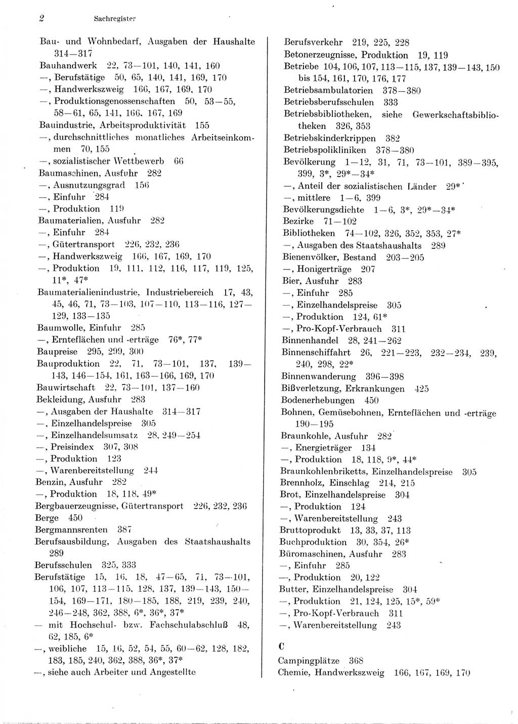 Statistisches Jahrbuch der Deutschen Demokratischen Republik (DDR) 1976, Seite 2 (Stat. Jb. DDR 1976, S. 2)