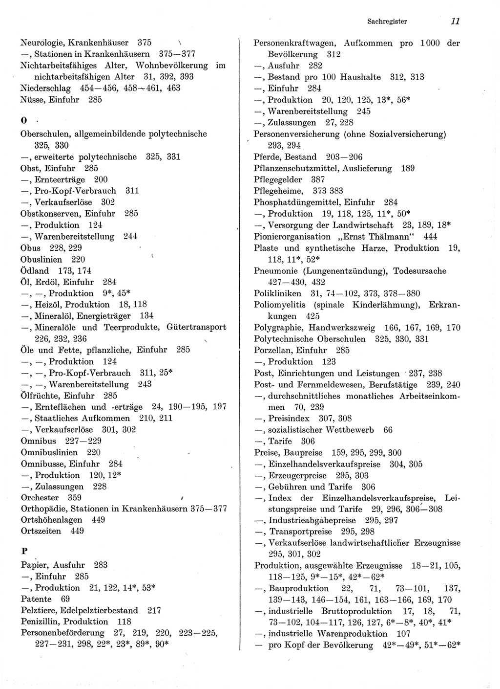 Statistisches Jahrbuch der Deutschen Demokratischen Republik (DDR) 1976, Seite 11 (Stat. Jb. DDR 1976, S. 11)