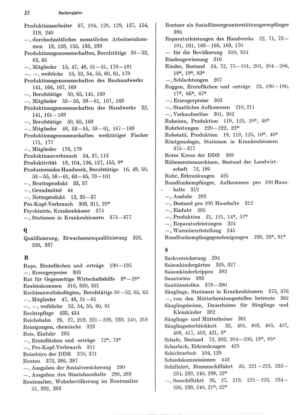 Statistisches Jahrbuch der Deutschen Demokratischen Republik (DDR) 1976, Seite 12 (Stat. Jb. DDR 1976, S. 12)