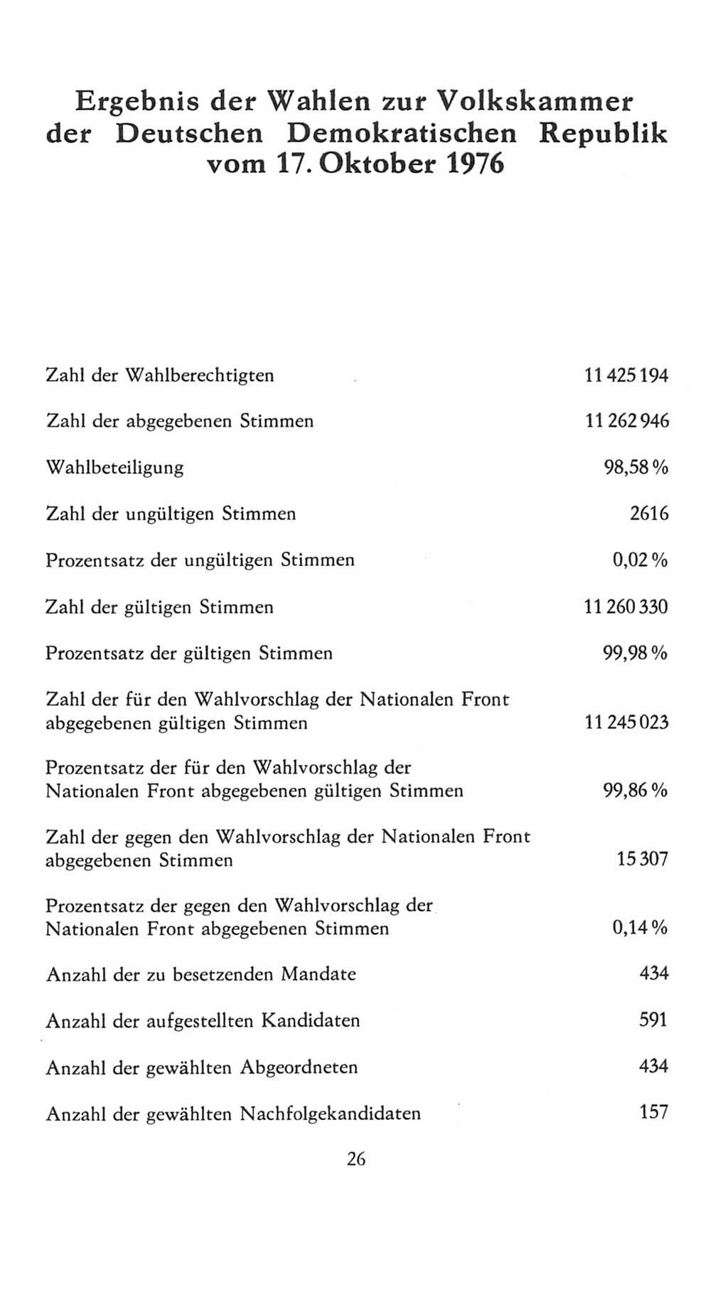 Volkskammer (VK) der Deutschen Demokratischen Republik (DDR), 7. Wahlperiode 1976-1981, Seite 26 (VK. DDR 7. WP. 1976-1981, S. 26)