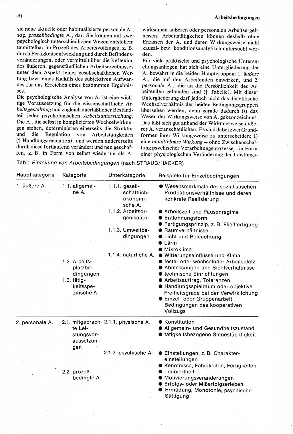 Wörterbuch der Psychologie [Deutsche Demokratische Republik (DDR)] 1976, Seite 41 (Wb. Psych. DDR 1976, S. 41)