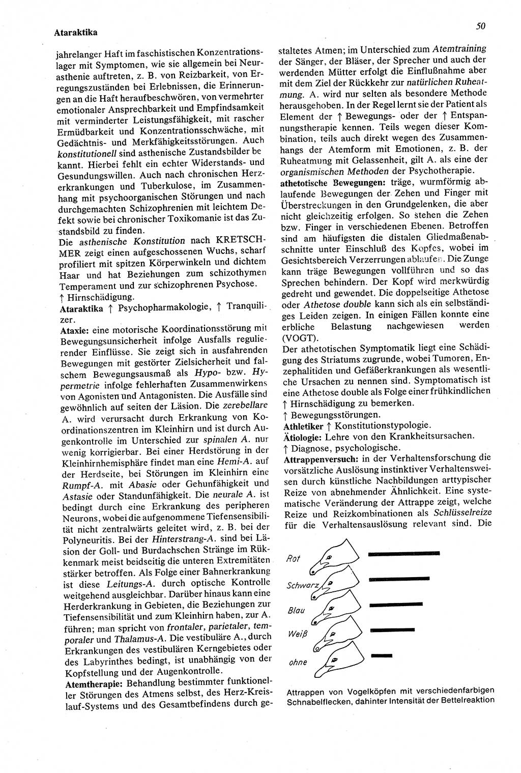 Wörterbuch der Psychologie [Deutsche Demokratische Republik (DDR)] 1976, Seite 50 (Wb. Psych. DDR 1976, S. 50)