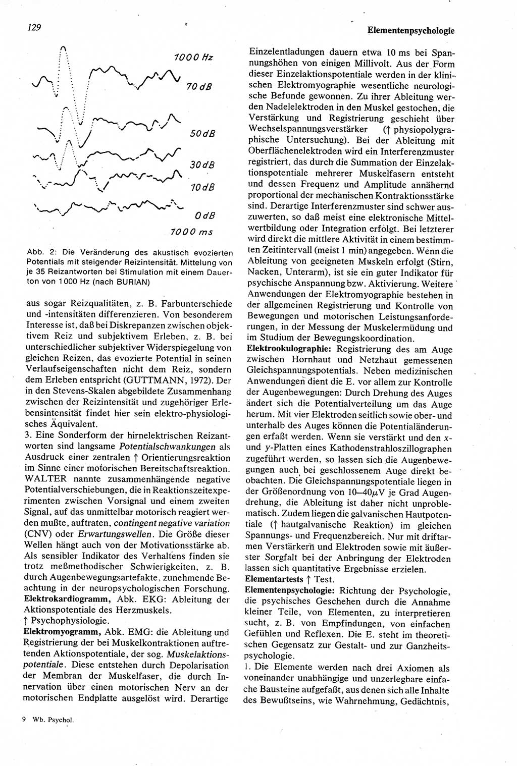 Wörterbuch der Psychologie [Deutsche Demokratische Republik (DDR)] 1976, Seite 129 (Wb. Psych. DDR 1976, S. 129)