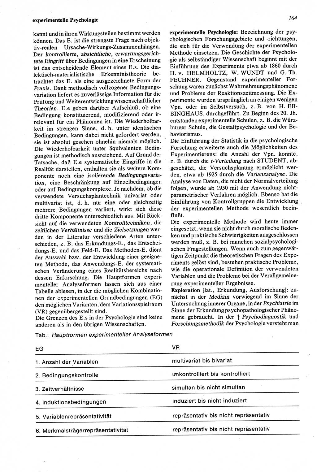 Wörterbuch der Psychologie [Deutsche Demokratische Republik (DDR)] 1976, Seite 164 (Wb. Psych. DDR 1976, S. 164)