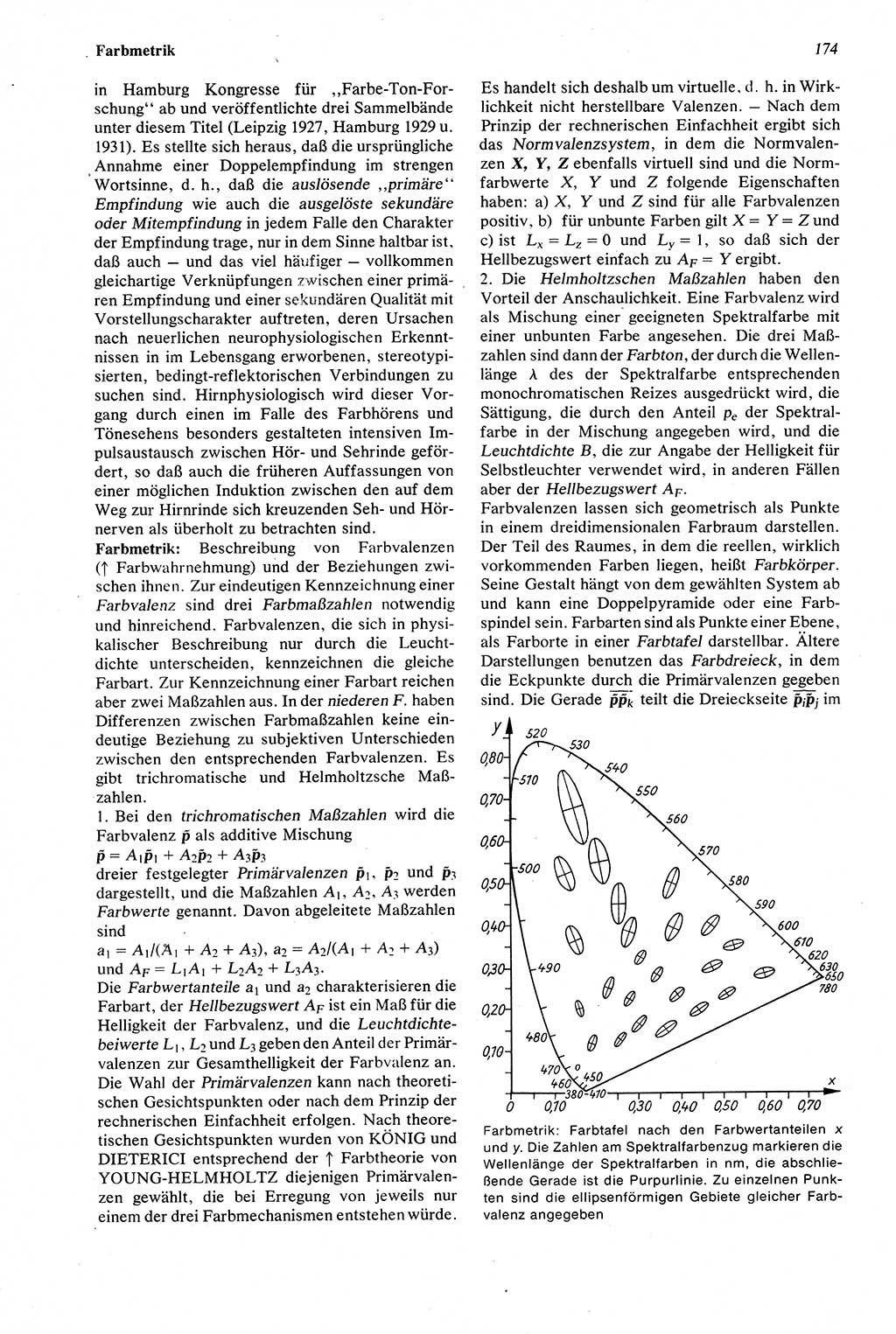 Wörterbuch der Psychologie [Deutsche Demokratische Republik (DDR)] 1976, Seite 174 (Wb. Psych. DDR 1976, S. 174)