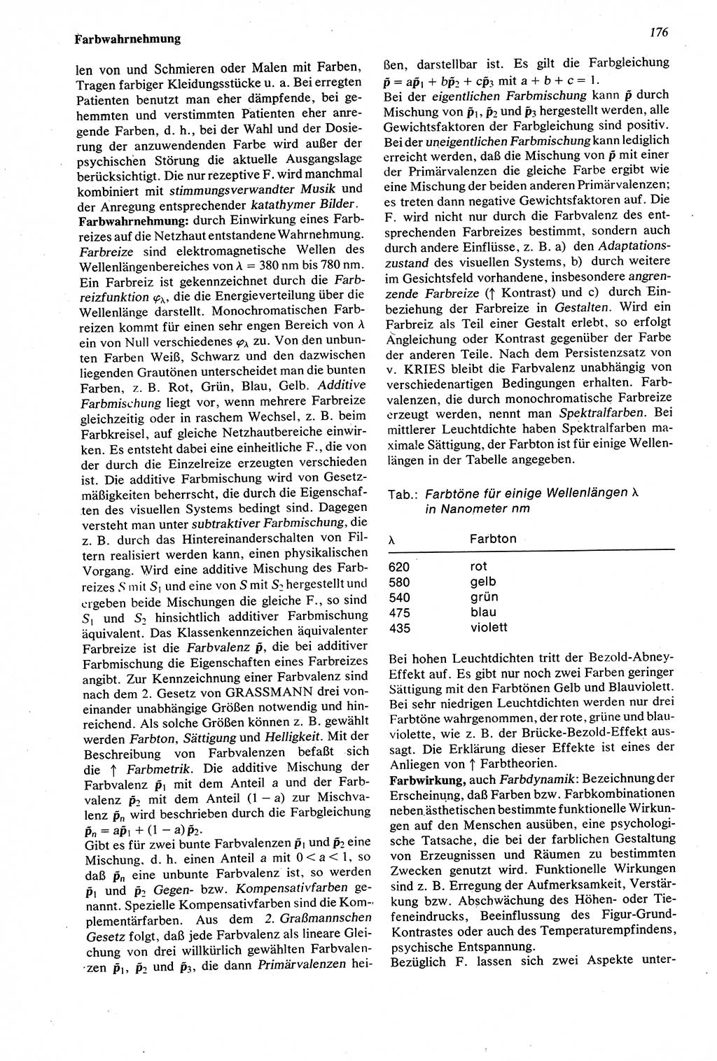 Wörterbuch der Psychologie [Deutsche Demokratische Republik (DDR)] 1976, Seite 176 (Wb. Psych. DDR 1976, S. 176)