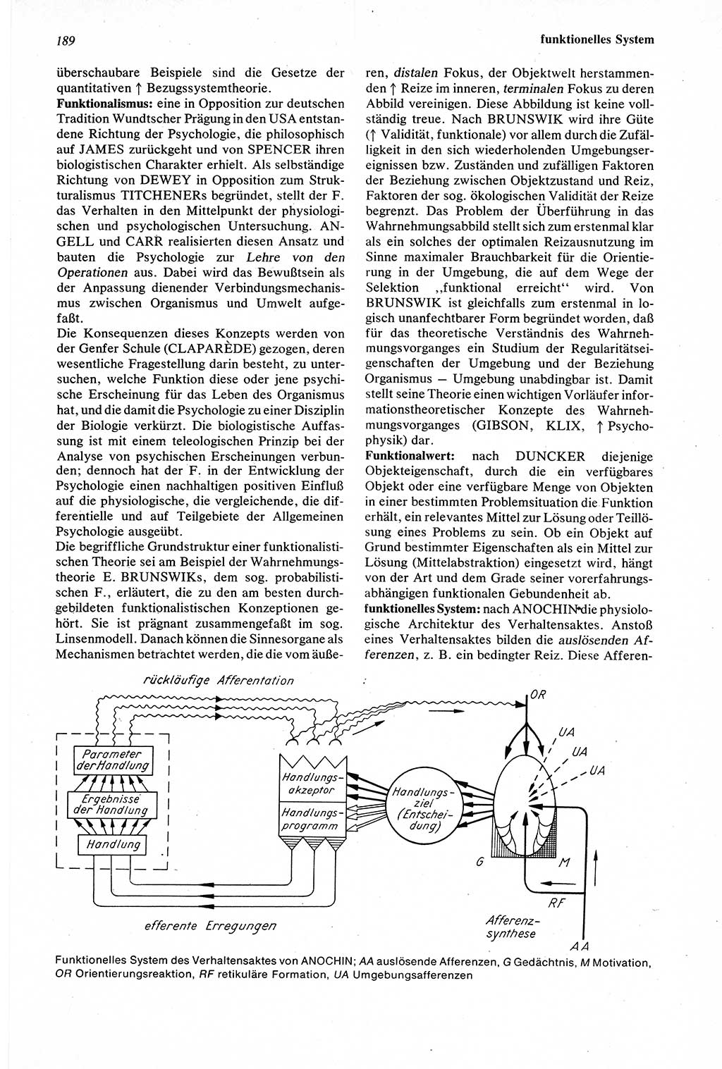 Wörterbuch der Psychologie [Deutsche Demokratische Republik (DDR)] 1976, Seite 189 (Wb. Psych. DDR 1976, S. 189)