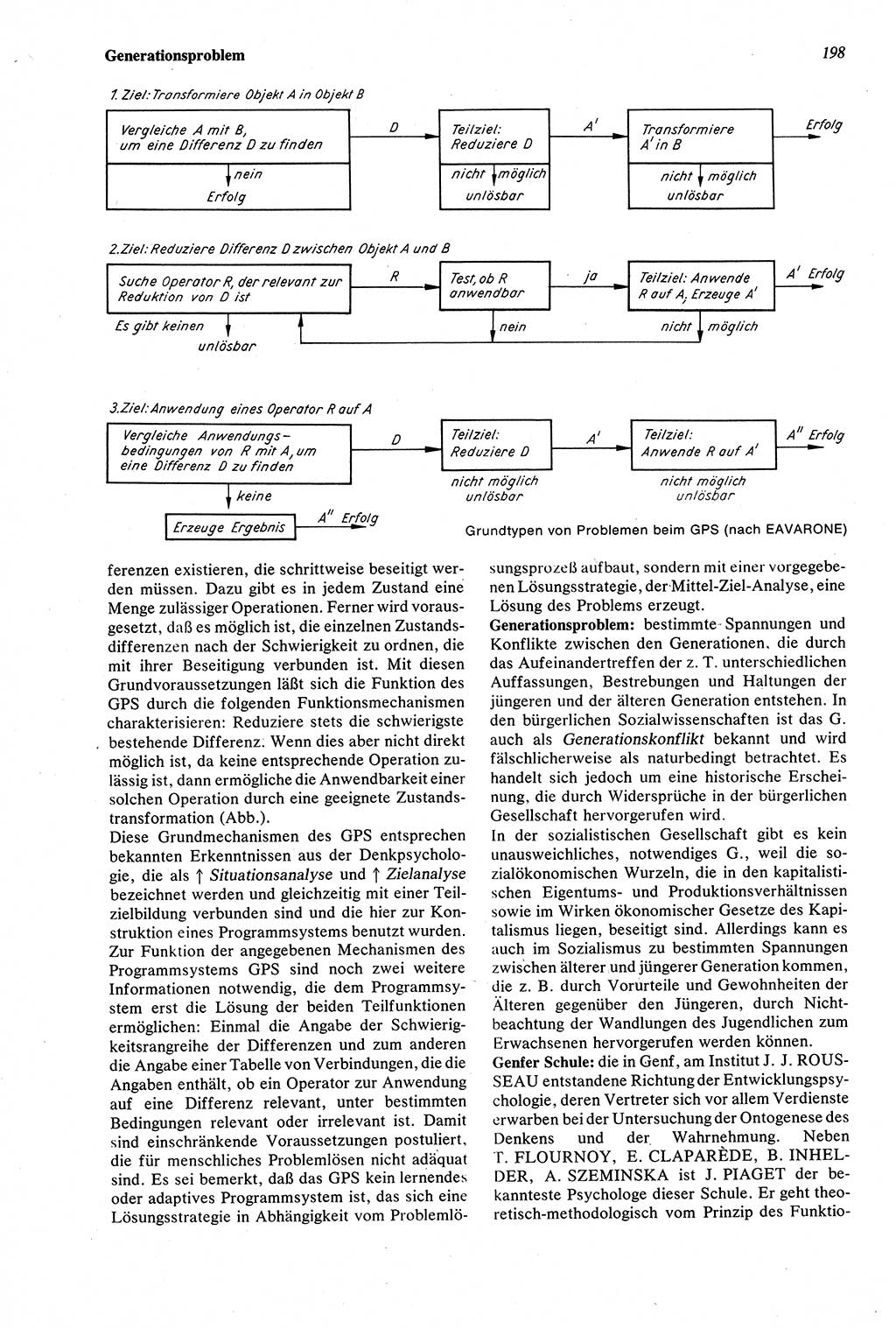 Wörterbuch der Psychologie [Deutsche Demokratische Republik (DDR)] 1976, Seite 198 (Wb. Psych. DDR 1976, S. 198)