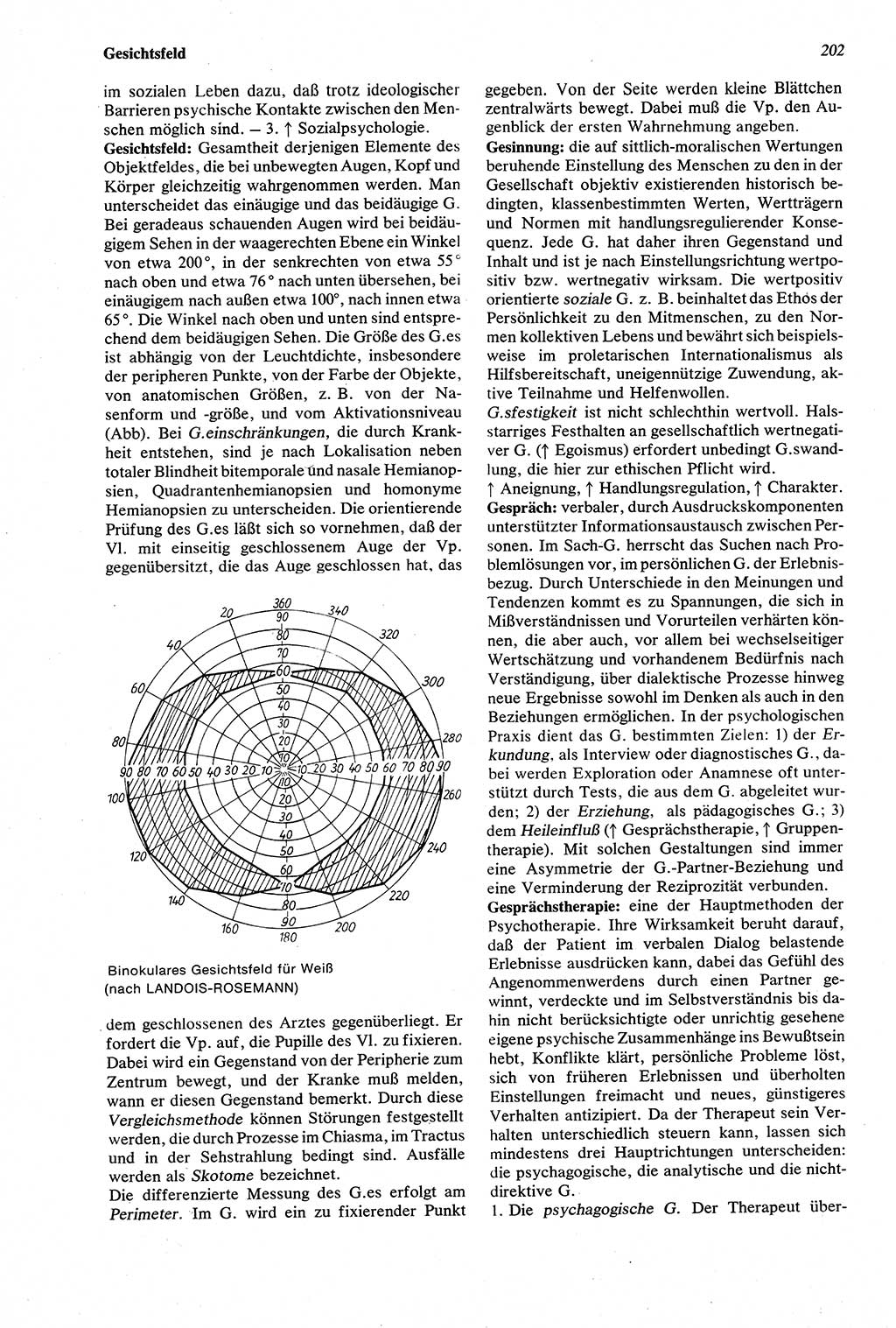 Wörterbuch der Psychologie [Deutsche Demokratische Republik (DDR)] 1976, Seite 202 (Wb. Psych. DDR 1976, S. 202)