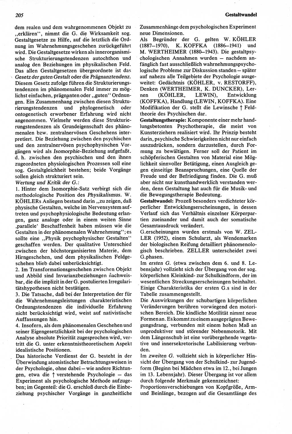Wörterbuch der Psychologie [Deutsche Demokratische Republik (DDR)] 1976, Seite 205 (Wb. Psych. DDR 1976, S. 205)