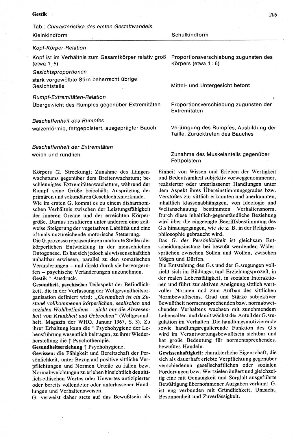 Wörterbuch der Psychologie [Deutsche Demokratische Republik (DDR)] 1976, Seite 206 (Wb. Psych. DDR 1976, S. 206)