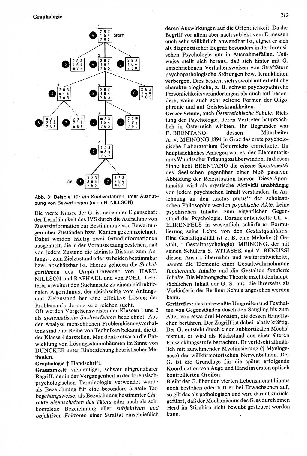 Wörterbuch der Psychologie [Deutsche Demokratische Republik (DDR)] 1976, Seite 212 (Wb. Psych. DDR 1976, S. 212)