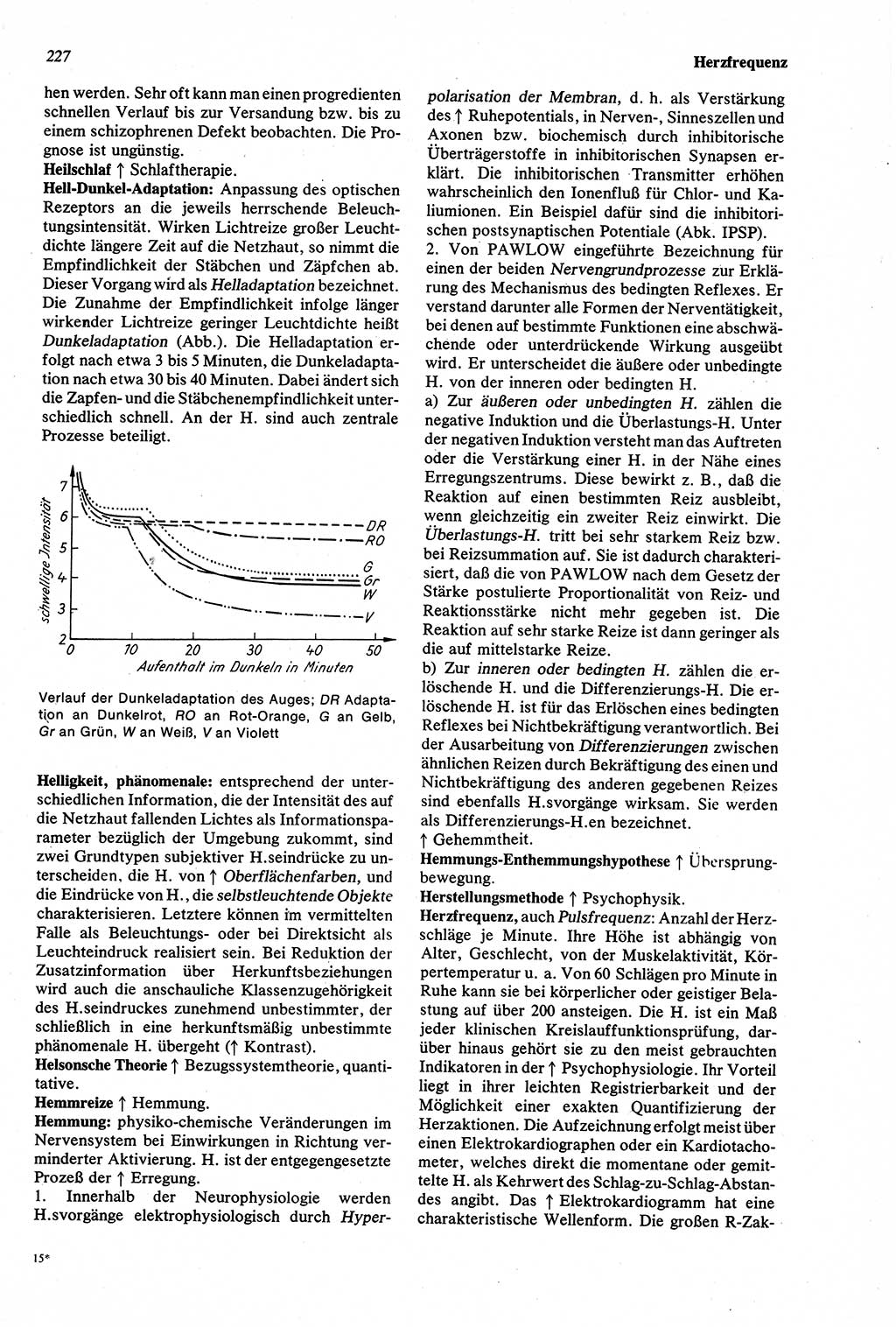 Wörterbuch der Psychologie [Deutsche Demokratische Republik (DDR)] 1976, Seite 227 (Wb. Psych. DDR 1976, S. 227)