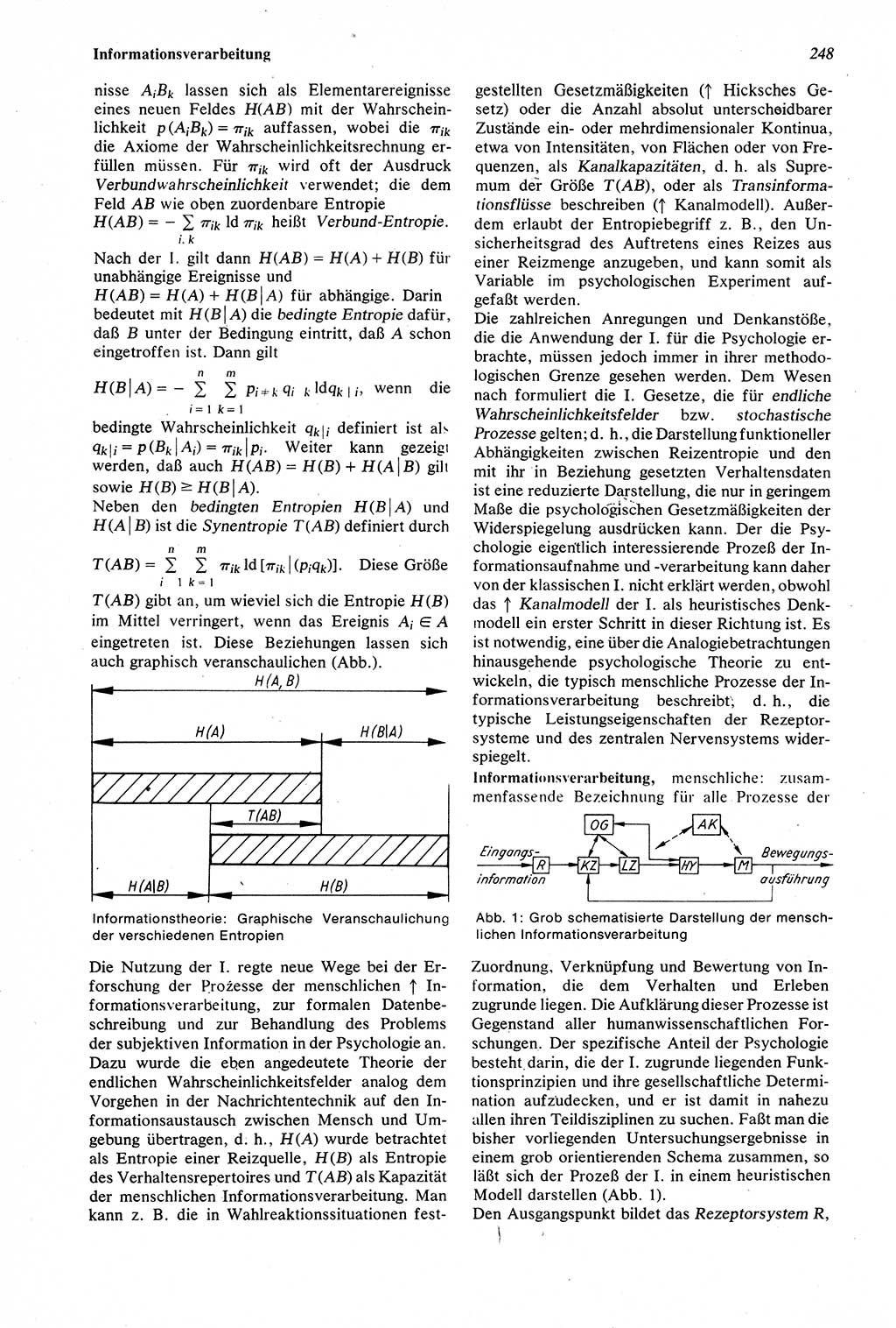 Wörterbuch der Psychologie [Deutsche Demokratische Republik (DDR)] 1976, Seite 248 (Wb. Psych. DDR 1976, S. 248)