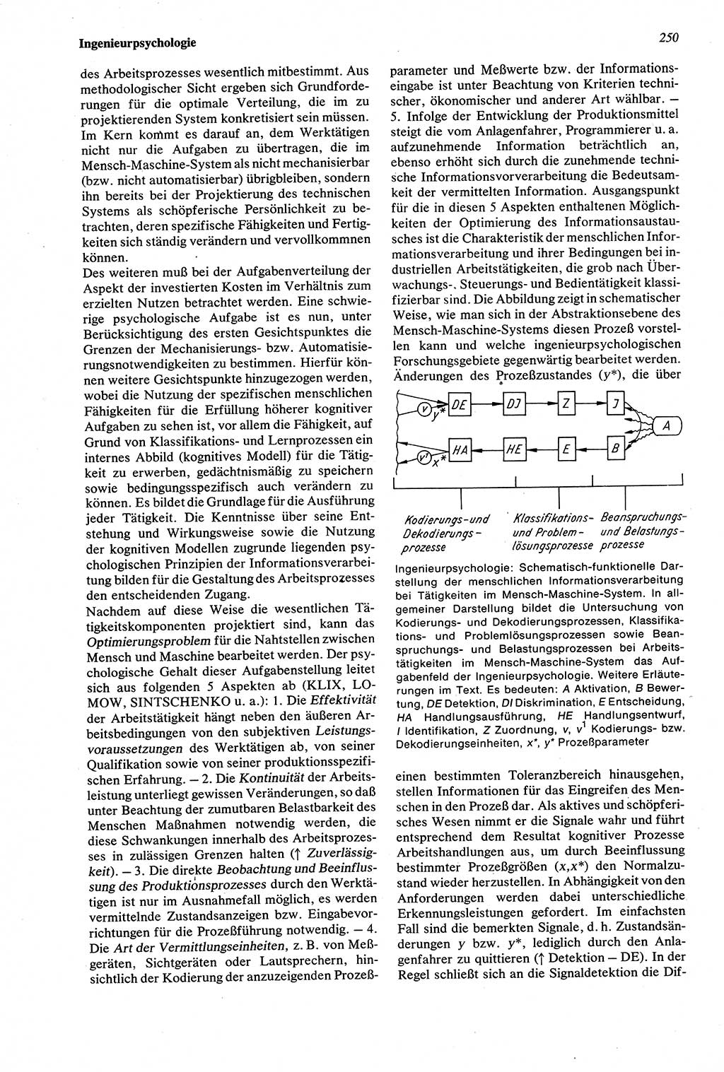 Wörterbuch der Psychologie [Deutsche Demokratische Republik (DDR)] 1976, Seite 250 (Wb. Psych. DDR 1976, S. 250)