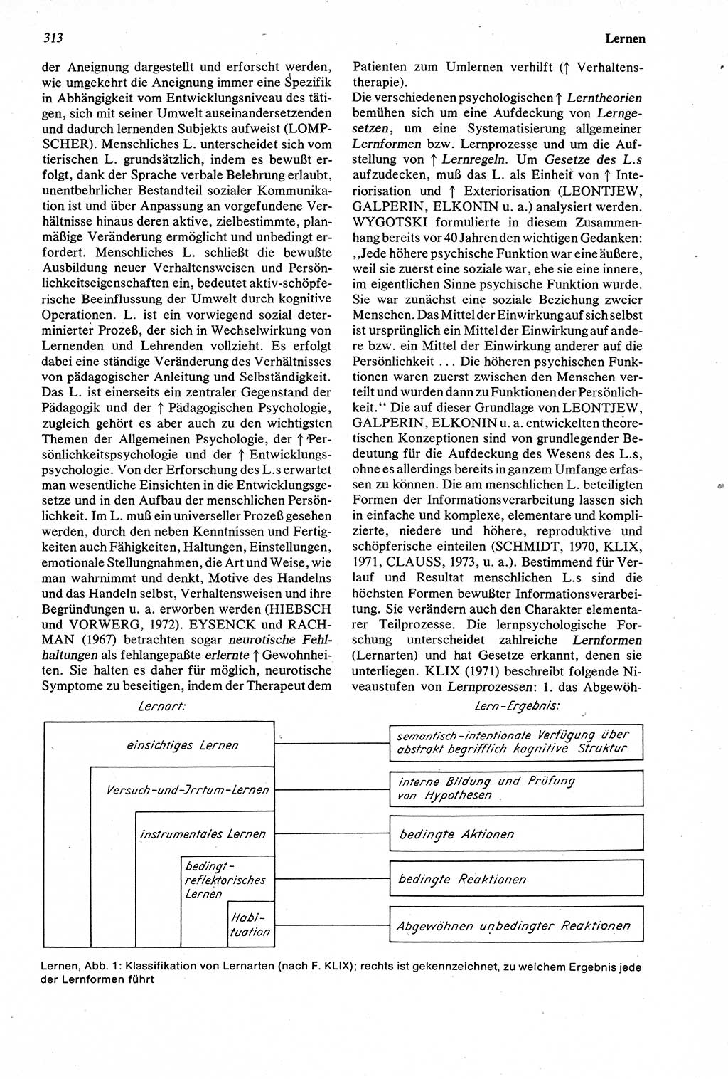 Wörterbuch der Psychologie [Deutsche Demokratische Republik (DDR)] 1976, Seite 313 (Wb. Psych. DDR 1976, S. 313)