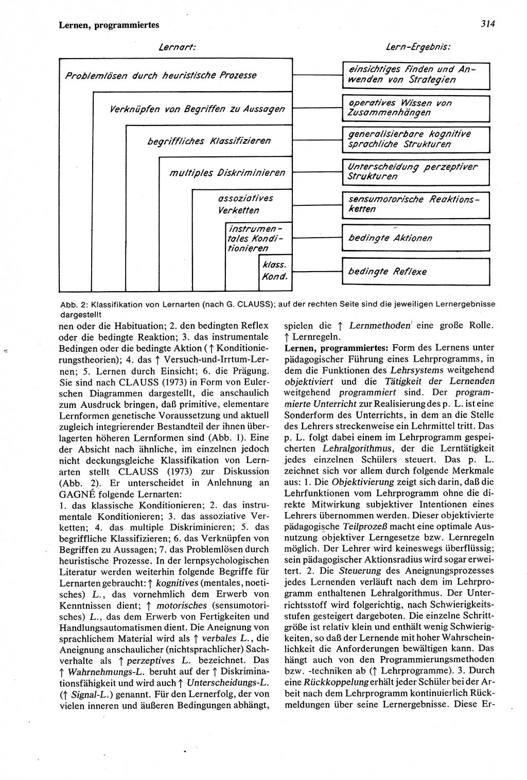 Wörterbuch der Psychologie [Deutsche Demokratische Republik (DDR)] 1976, Seite 314 (Wb. Psych. DDR 1976, S. 314)