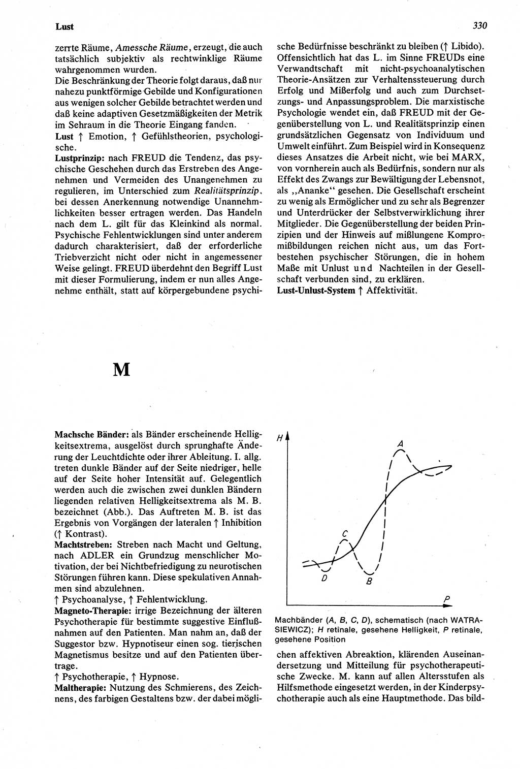 Wörterbuch der Psychologie [Deutsche Demokratische Republik (DDR)] 1976, Seite 330 (Wb. Psych. DDR 1976, S. 330)
