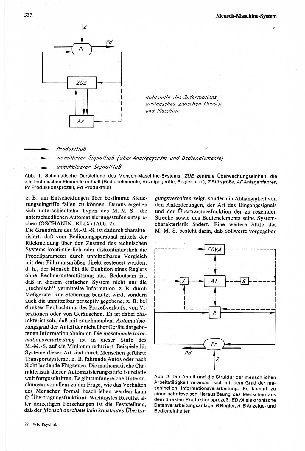 Wörterbuch der Psychologie [Deutsche Demokratische Republik (DDR)] 1976, Seite 337 (Wb. Psych. DDR 1976, S. 337)