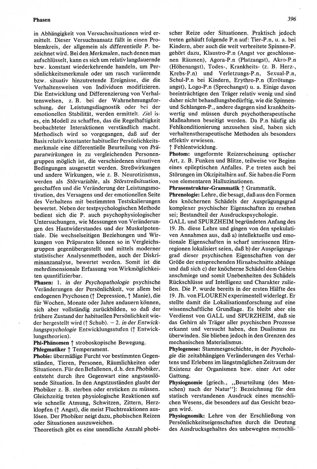 Wörterbuch der Psychologie [Deutsche Demokratische Republik (DDR)] 1976, Seite 396 (Wb. Psych. DDR 1976, S. 396)