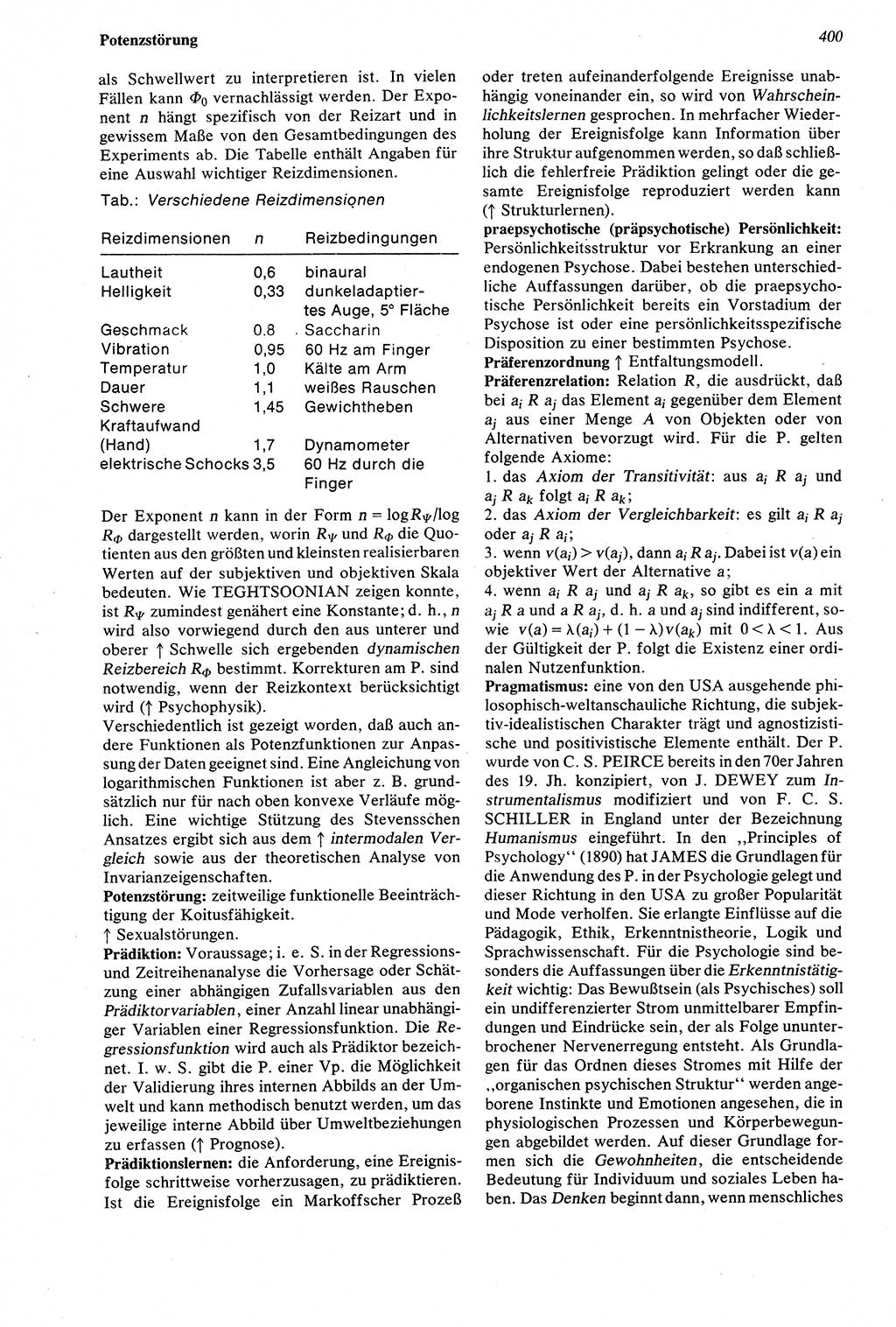 Wörterbuch der Psychologie [Deutsche Demokratische Republik (DDR)] 1976, Seite 400 (Wb. Psych. DDR 1976, S. 400)