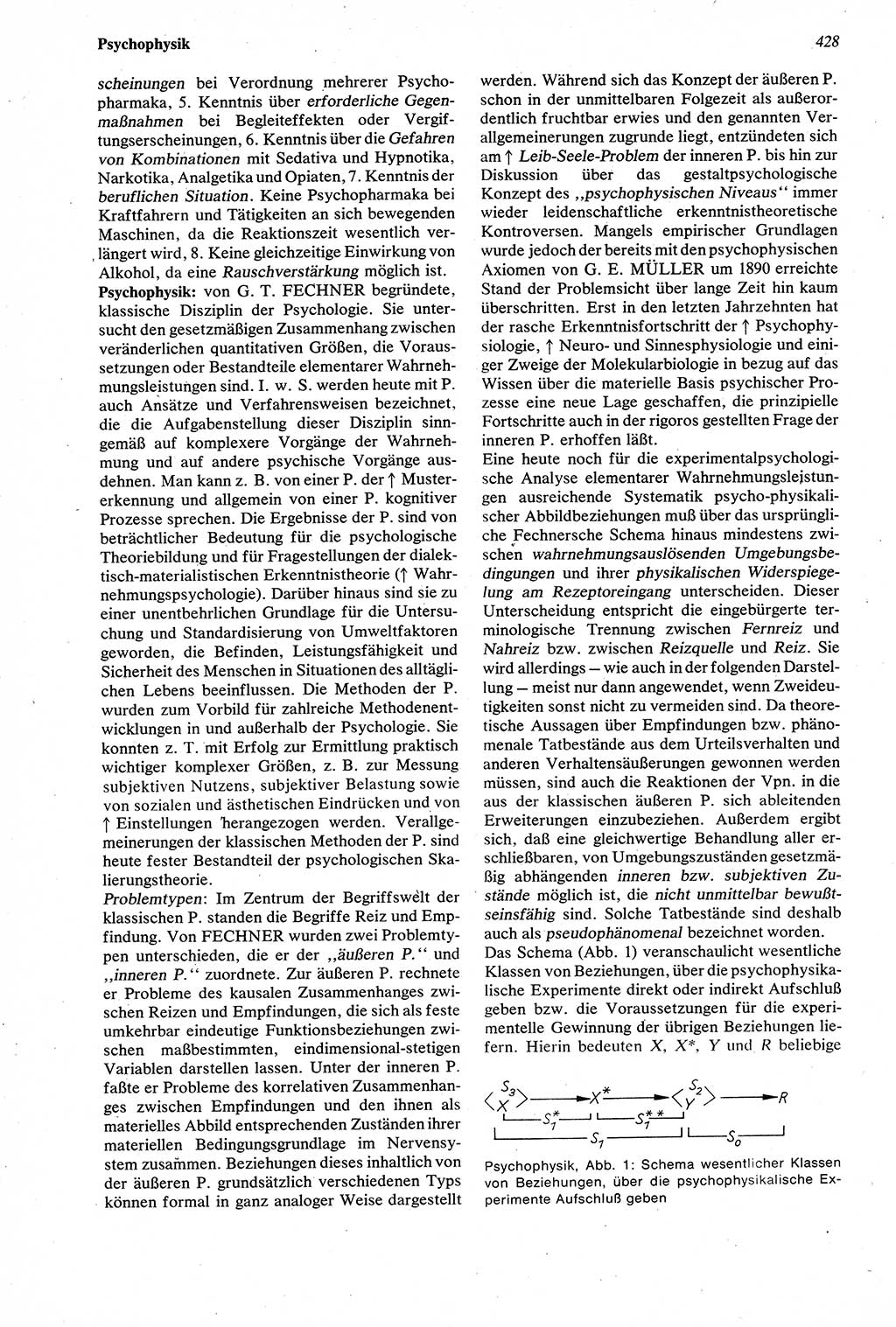 Wörterbuch der Psychologie [Deutsche Demokratische Republik (DDR)] 1976, Seite 428 (Wb. Psych. DDR 1976, S. 428)
