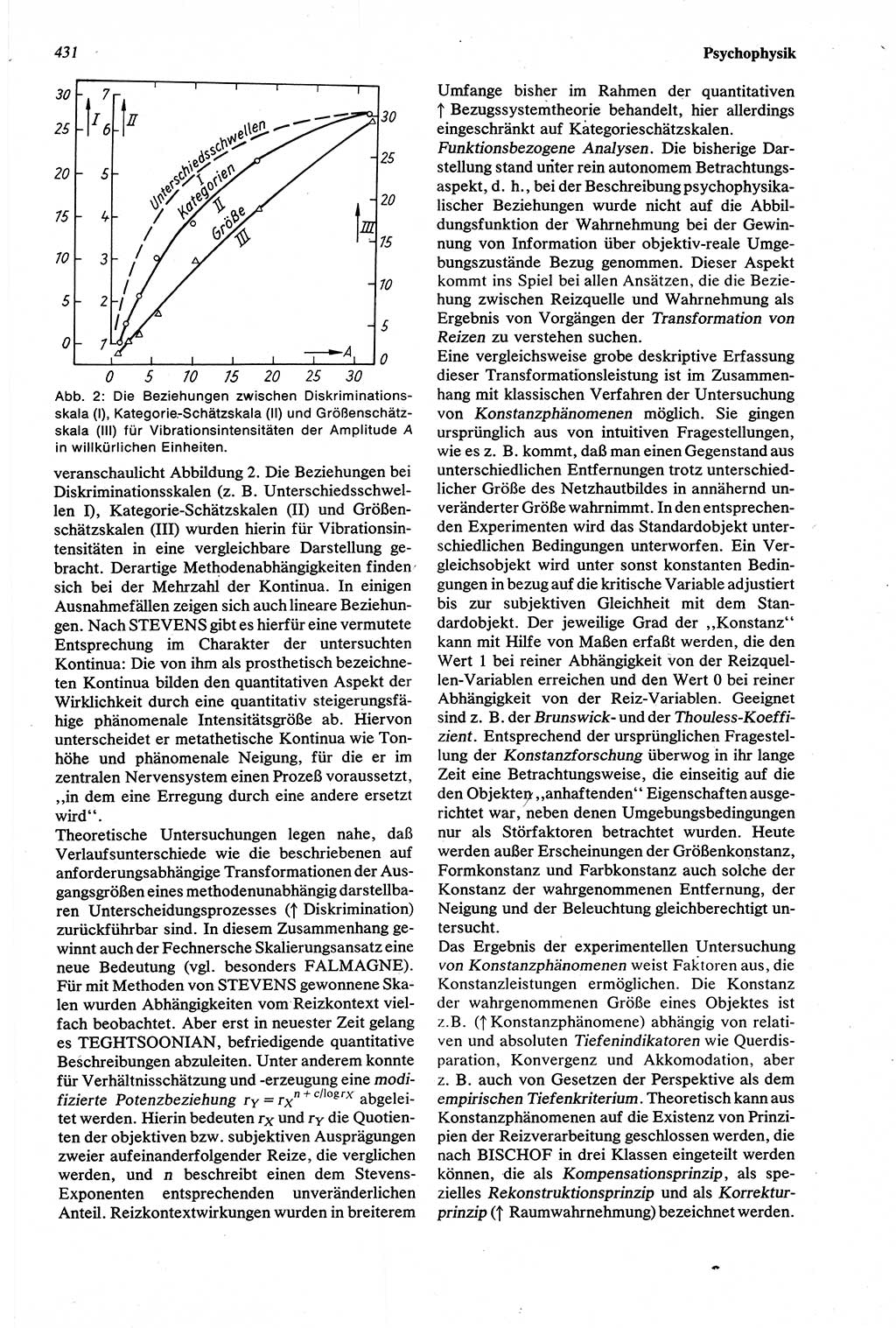 Wörterbuch der Psychologie [Deutsche Demokratische Republik (DDR)] 1976, Seite 431 (Wb. Psych. DDR 1976, S. 431)