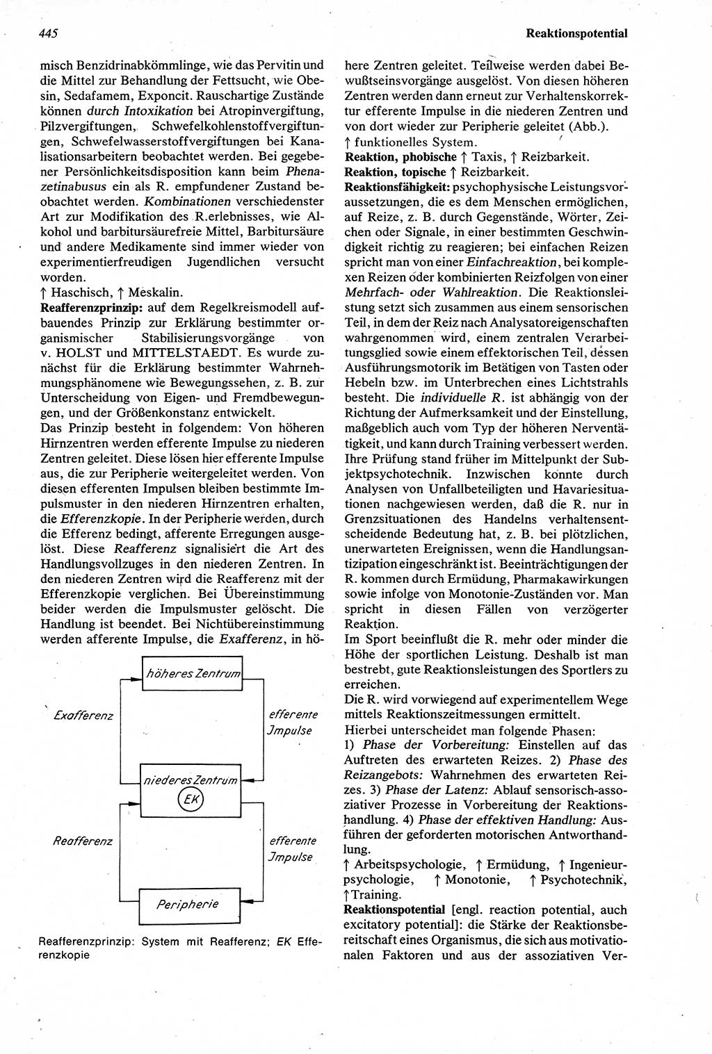 Wörterbuch der Psychologie [Deutsche Demokratische Republik (DDR)] 1976, Seite 445 (Wb. Psych. DDR 1976, S. 445)