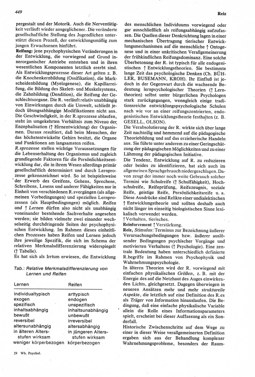 Wörterbuch der Psychologie [Deutsche Demokratische Republik (DDR)] 1976, Seite 449 (Wb. Psych. DDR 1976, S. 449)