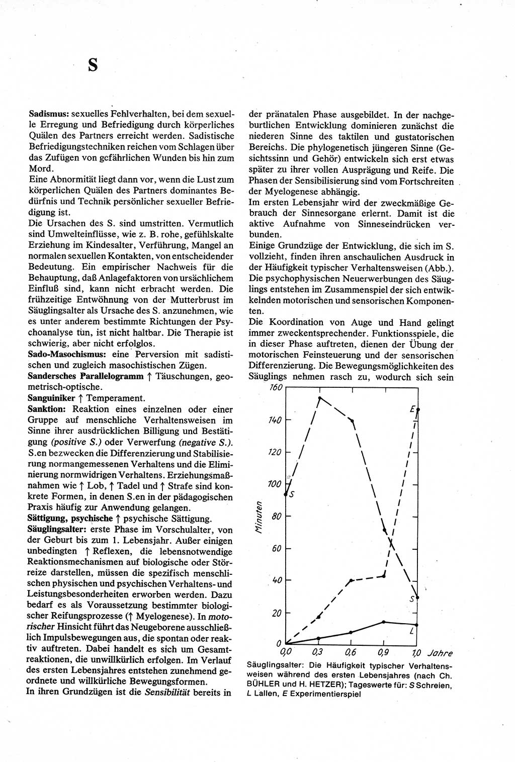Wörterbuch der Psychologie [Deutsche Demokratische Republik (DDR)] 1976, Seite 459 (Wb. Psych. DDR 1976, S. 459)