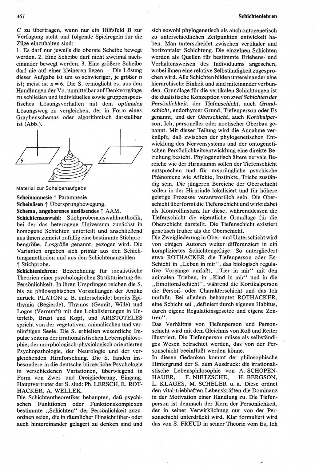 Wörterbuch der Psychologie [Deutsche Demokratische Republik (DDR)] 1976, Seite 461 (Wb. Psych. DDR 1976, S. 461)