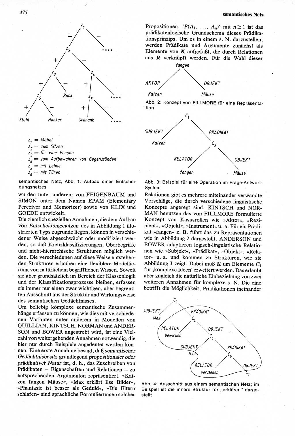 Wörterbuch der Psychologie [Deutsche Demokratische Republik (DDR)] 1976, Seite 475 (Wb. Psych. DDR 1976, S. 475)